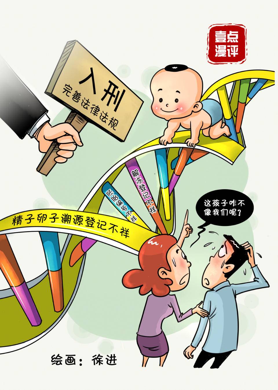 单身生育